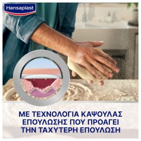 Hansaplast Αδιάβροχα Αυτοκόλλητα Επιθέματα Second Skin Protection 6τμχ – φωτογραφία 6
